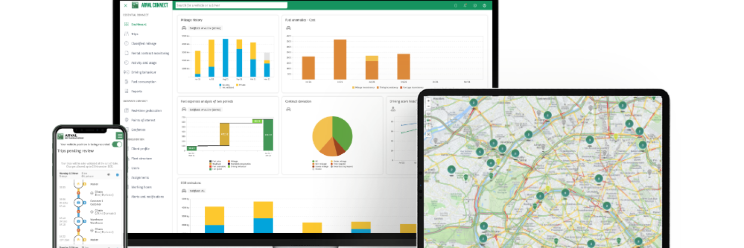 Arval Connect Arval Connect
